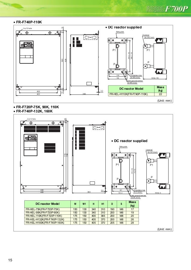 Mitsubishi f700 инструкция Mitsubishi f700 инструкция