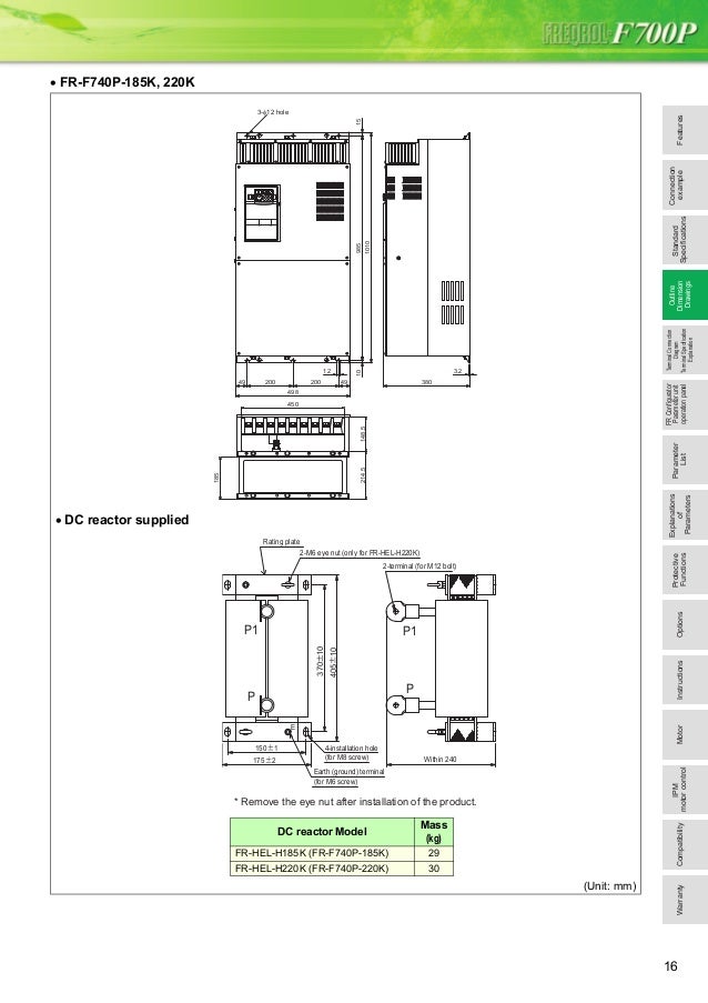 Mitsubishi f700 инструкция Mitsubishi f700 инструкция