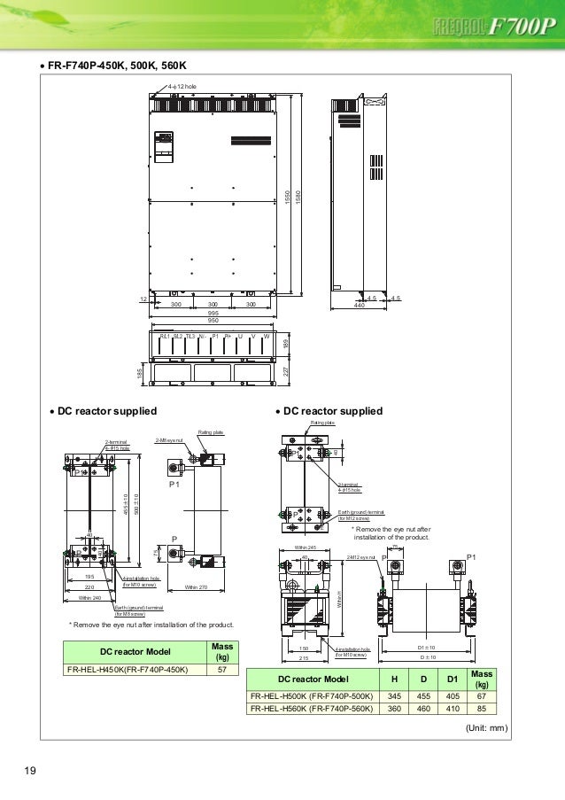Mitsubishi f700 инструкция Mitsubishi f700 инструкция