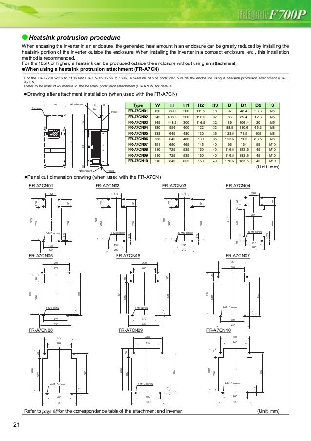 Mitsubishi f700 инструкция Mitsubishi f700 инструкция