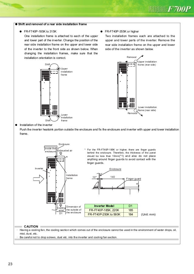 Mitsubishi f700 инструкция Mitsubishi f700 инструкция