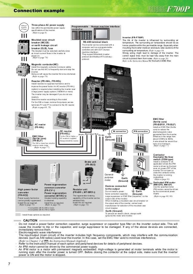Mitsubishi f700 инструкция Mitsubishi f700 инструкция