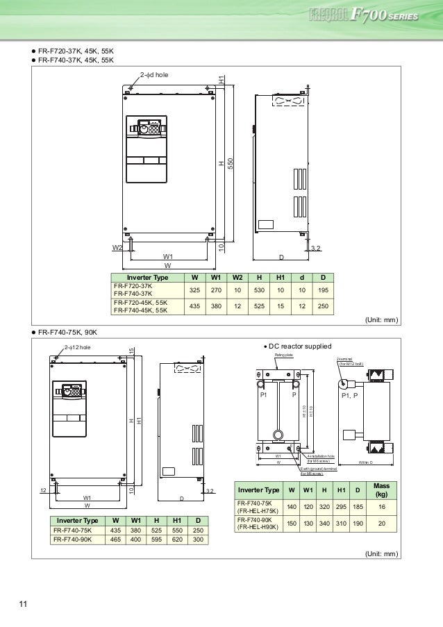 Mitsubishi f700 инструкция Mitsubishi f700 инструкция