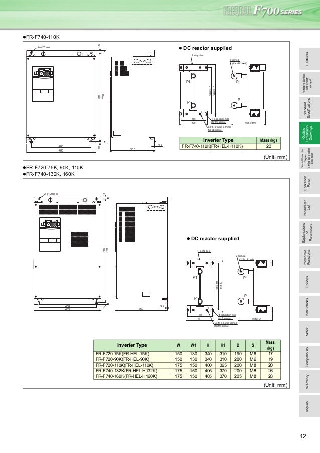 Mitsubishi f700 инструкция Mitsubishi f700 инструкция