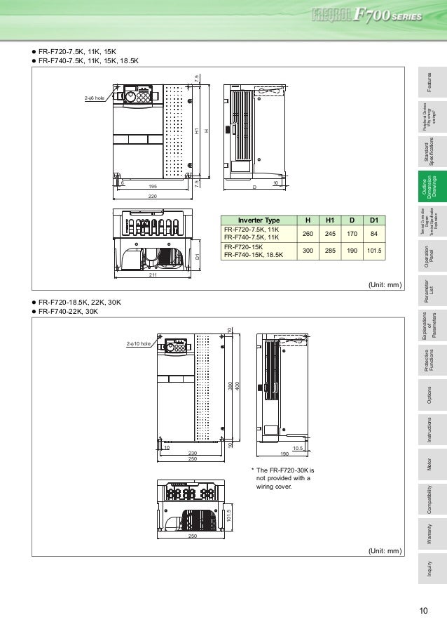 Mitsubishi f700 инструкция Mitsubishi f700 инструкция