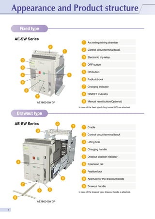 Sw3p Mitsubishi low voltage acb world super ae dienhathe.org