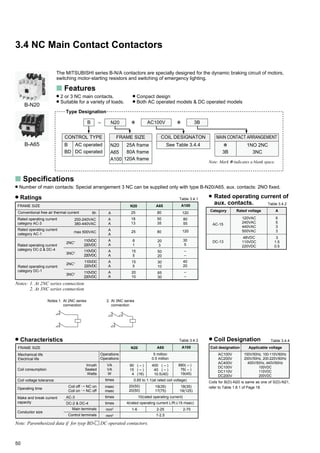 Mitsubishi low voltage catalog-contactor-mitsubishi-160422014628 | PDF