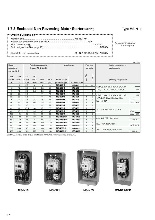 Mitsubishi low voltage catalog-contactor-mitsubishi-160422014628