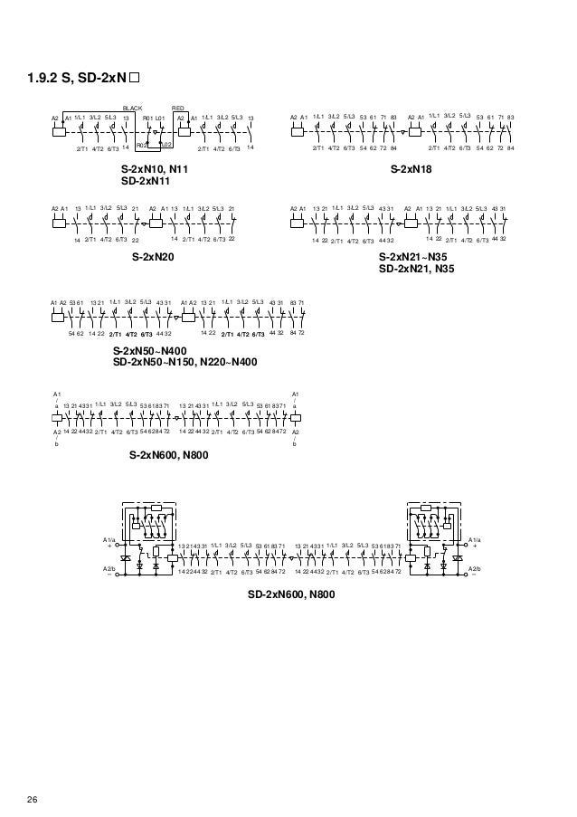 Mitsubishi low voltage catalog-contactor-mitsubishi-160422014628