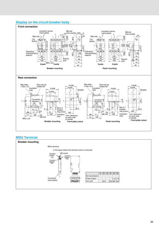Front Connection Rear Connection Mitsubishi low voltage catalog-elcb-mitsubishi dienhathe.org