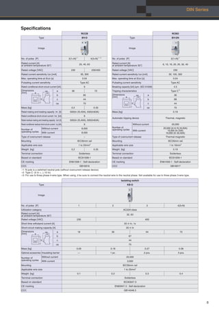 DIN SeriesDIN Series
6
Specifications
Isolating switch
Type KB-D
Image
No. of poles [P] 1 2 3 4(3+N)
Utilization category AC22A class
Rated current [A]
at ambient temperature 30: 32, 63
Rated voltage [VAC] 230 400
Short time withstand current [A] 20 5 In, 1s
Short-circuit making capacity [A] 20 5 In
Dimensions
[mm]
a 18 36 54 72
b 87
c 44
ca 70
Mass [kg] 0.09 0.18 0.27 0.36
Optional accessories Insulating barrier — 1 pc. 2 pcs. 3 pcs.
Number of
operating cycles
Without current 20,000
With current 3,000
Mounting IEC35mm rail
Applicable wire size 1 to 25mm2
Weight [kg] 0.1 0.2 0.3 0.4
Terminal connection Solderless
Based on standard IEC60947-3
CE marking EN60947-3 : Self-declaration
CCC GB14048.3
RCCB
Type BV-D
Image
No. of poles [P] 2(1+N)∗1
4(3+N)∗1 ∗3
Rated current [A]
at ambient temperature 30: 25, 40, 63
Rated voltage [VAC] 230 230/400
Rated current sensitivity I∆n [mA] 30, 300
Max. operating time at 5I∆n [s] 0.04
Pulsating current sensitivity Type AC
Rated conditional short-circuit current [kA] 6
Dimensions
[mm]
a 36 72
b 85
c 44
ca 70
Mass [kg] 0.2 0.35
Rated making and breaking capacity Im [A] 500(In 25,40A), 630(In63A)
Rated conditional short-circuit current Inc [kA] 6
Rated residual making and breaking capacity I∆m [A] 500(In 25,40A), 630(In63A)
Rated conditional residual short-circuit current I∆c [kA] 6
Number of
operating cycles
Without current 8,000
With current 8,000
Type of overcurrent release –
Mounting IEC35mm rail
Applicable wire size 1 to 25mm2
Weight [kg] 0.2 0.35
Terminal connection Solderless
Based on standard IEC61008-1
CE marking EN61008-1 : Self-declaration
CCC GB16916
RCBO
Type BV-DN
Image
No. of poles [P] 2(1+N)∗1
Rated current [A]
at ambient temperature 30: 6, 10, 16, 20, 25, 32, 40
Rated voltage [VAC] 230
Rated current sensitivity I∆n [mA] 30, 100, 300
Max. operating time at 5I∆n [s] 0.04
Pulsating current sensitivity Type AC
Breaking capacity [kA] sym. (IEC 61009) 4.5
Tripping characteristics Type C∗2
Dimensions
[mm]
a 36
b 88
c 44
ca 70
Mass [kg] 0.19
Automatic tripping device Thermal, magnetic
Number of
operating cycles
Without current 20,000
With current
20,000 (In 6,10,16,20A)
15,000 (In 25A)
10,000 (In 32,40A)
Type of overcurrent release Thermal-magnetic
Mounting IEC35mm rail
Applicable wire size 1 to 16mm2
Weight [kg] 0.19
Terminal connection Solderless
Based on standard IEC61009-1
CE marking EN61009-1 : Self-declaration
CCC GB16917
a
ca
c
b
a
ca
c
b
a
ca
c
b
∗1: N pole is a switched neutral pole (without overcurrent release device).
∗2: Type C: (5 In <, 10 In)
∗3: For use to three phase 4-wire type. When using, it be sure to connect the neutral wire to the neutral phase. Not available for use to three phase 3-wire type.
 
