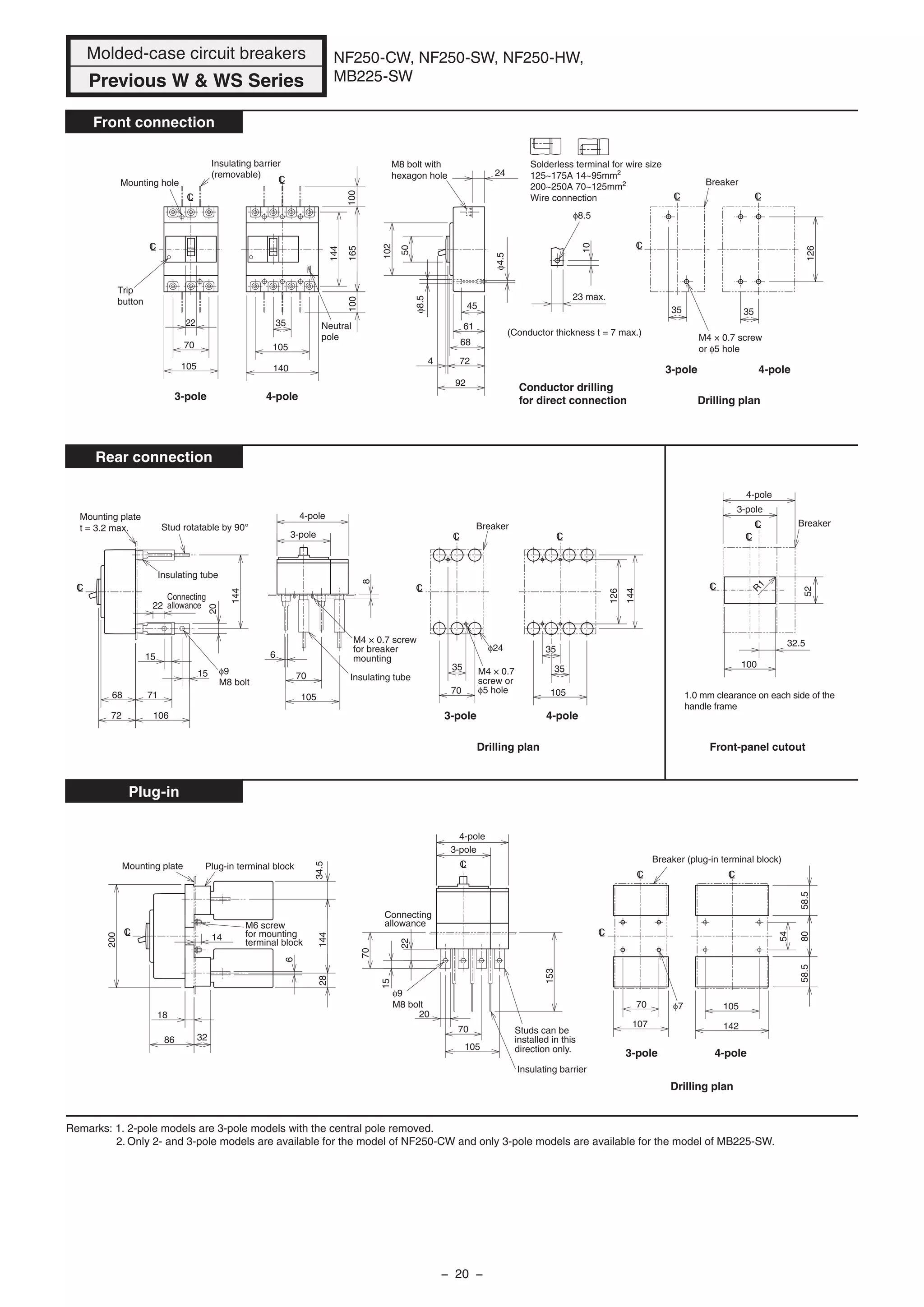 Molded-case circuit breakers
Previous W & WS Series
NF250-CW, NF250-SW, NF250-HW,
MB225-SW
Front connection
Rear connection
Plug-in
105
102
50
61
68
45
724
92
24
70
22
23 max.
10
35
φ4.5
φ8.5
35
126
140
105
35
100100165
144
Neutral
pole
Breaker
M4 × 0.7 screw
or φ5 hole
Drilling plan
Mounting hole
Insulating barrier
(removable)
Trip
button
M8 bolt with
hexagon hole
φ8.5
CL
CLLC
CL CL
CL
Conductor drilling
for direct connection
(Conductor thickness t = 7 max.)
15
15
22
20
144
70
35
φ24
68
72
71
106
8
6
105
70
35
105
35
126
144
Drilling plan
M4 × 0.7
screw or
φ5 hole
Breaker
M4 × 0.7 screw
for breaker
mounting
Insulating tube
φ9
M8 bolt
Connecting
allowance
Insulating tube
Stud rotatable by 90°
Mounting plate
t = 3.2 max.
CL CL
LCLC
32.5
52
100
Breaker
LC
CL
CL
R
1
86
200
18
32
14434.528
20
70
105
153
6
14
70
107
70
15
22
φ7
58.558.580
54
142
105
Studs can be
installed in this
direction only.
Insulating barrier
M6 screw
for mounting
terminal block
Mounting plate Plug-in terminal block
Connecting
allowance
φ9
M8 bolt
Drilling plan
Breaker (plug-in terminal block)
CL CL
CL
CL
LC
3-pole 4-pole
3-pole 4-pole
Front-panel cutout
1.0 mm clearance on each side of the
handle frame
Remarks: 1. 2-pole models are 3-pole models with the central pole removed.
2. Only 2- and 3-pole models are available for the model of NF250-CW and only 3-pole models are available for the model of MB225-SW.
3-pole
4-pole
3-pole 4-pole
3-pole
4-pole
3-pole 4-pole
3-pole
4-pole
Solderless terminal for wire size
125~175A 14~95mm2
200~250A 70~125mm2
Wire connection
− 20 −
 