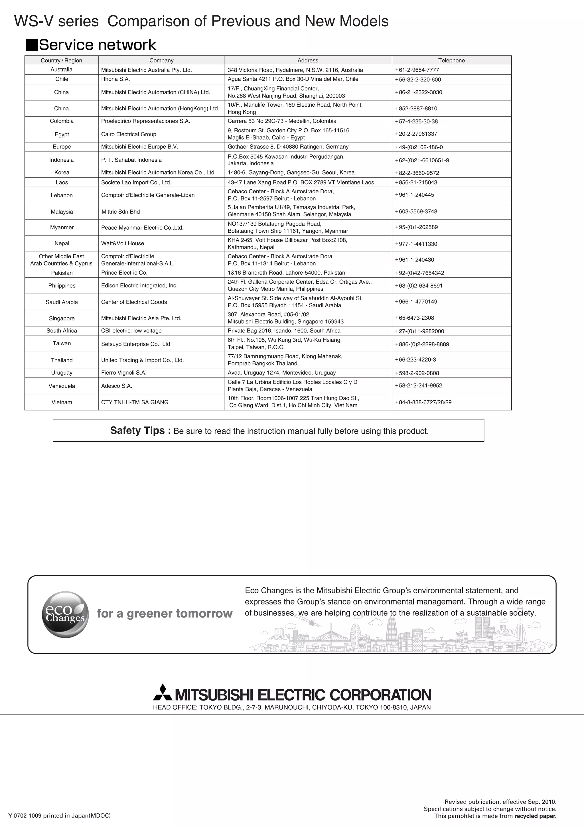 Revised publication, effective Sep. 2010.
Specifications subject to change without notice.
This pamphlet is made from recycled paper.
Safety Tips : Be sure to read the instruction manual fully before using this product.
Country / Region Company Address Telephone
Australia
China
Mitsubishi Electric Australia Pty. Ltd.
Mitsubishi Electric Automation (CHINA) Ltd.
348 Victoria Road, Rydalmere, N.S.W. 2116, Australia +61-2-9684-7777
+86-21-2322-3030
17/F., ChuangXing Financial Center,
No.288 West Nanjing Road, Shanghai, 200003
China Mitsubishi Electric Automation (HongKong) Ltd. +852-2887-8810
10/F., Manulife Tower, 169 Electric Road, North Point,
Hong Kong
Colombia Proelectrico Representaciones S.A. Carrera 53 No 29C-73 - Medellin, Colombia +57-4-235-30-38
Egypt Cairo Electrical Group
9, Rostoum St. Garden City P.O. Box 165-11516
Maglis El-Shaab, Cairo - Egypt
+20-2-27961337
Europe Mitsubishi Electric Europe B.V. Gothaer Strasse 8, D-40880 Ratingen, Germany +49-(0)2102-486-0
Indonesia
Korea
Laos
Mitsubishi Electric Automation Korea Co., Ltd
Societe Lao Import Co., Ltd.
P.O.Box 5045 Kawasan Industri Pergudangan,
Jakarta, Indonesia
1480-6, Gayang-Dong, Gangseo-Gu, Seoul, Korea
43-47 Lane Xang Road P.O. BOX 2789 VT Vientiane Laos
+62-(0)21-6610651-9
+82-2-3660-9572
+856-21-215043
P. T. Sahabat Indonesia
Lebanon Comptoir d'Electricite Generale-Liban
Cebaco Center - Block A Autostrade Dora,
P.O. Box 11-2597 Beirut - Lebanon
+961-1-240445
Myanmer
Nepal
Peace Myanmar Electric Co.,Ltd.
Watt&Volt House
NO137/139 Botataung Pagoda Road,
Botataung Town Ship 11161, Yangon, Myanmar
KHA 2-65, Volt House Dillibazar Post Box:2108,
Kathmandu, Nepal
Malaysia Mittric Sdn Bhd
5 Jalan Pemberita U1/49, Temasya Industrial Park,
Glenmarie 40150 Shah Alam, Selangor, Malaysia
+603-5569-3748
+95-(0)1-202589
+977-1-4411330
Comptoir d'Electricite
Generale-International-S.A.L.
Cebaco Center - Block A Autostrade Dora
P.O. Box 11-1314 Beirut - Lebanon
+961-1-240430
Other Middle East
Arab Countries & Cyprus
Pakistan
Philippines
Prince Electric Co.
Edison Electric Integrated, Inc.
1&16 Brandreth Road, Lahore-54000, Pakistan
24th Fl. Galleria Corporate Center, Edsa Cr. Ortigas Ave.,
Quezon City Metro Manila, Philippines
+92-(0)42-7654342
+63-(0)2-634-8691
Saudi Arabia Center of Electrical Goods
Al-Shuwayer St. Side way of Salahuddin Al-Ayoubi St.
P.O. Box 15955 Riyadh 11454 - Saudi Arabia
+966-1-4770149
South Africa CBI-electric: low voltage Private Bag 2016, Isando, 1600, South Africa +27-(0)11-9282000
Taiwan
Thailand
Setsuyo Enterprise Co., Ltd
United Trading & Import Co., Ltd.
6th Fl., No.105, Wu Kung 3rd, Wu-Ku Hsiang,
Taipei, Taiwan, R.O.C.
77/12 Bamrungmuang Road, Klong Mahanak,
Pomprab Bangkok Thailand
+886-(0)2-2298-8889
+66-223-4220-3
Uruguay Fierro Vignoli S.A. Avda. Uruguay 1274, Montevideo, Uruguay +598-2-902-0808
Venezuela Adesco S.A.
Calle 7 La Urbina Edificio Los Robles Locales C y D
Planta Baja, Caracas - Venezuela
+58-212-241-9952
Chile Rhona S.A. Agua Santa 4211 P.O. Box 30-D Vina del Mar, Chile +56-32-2-320-600
Vietnam CTY TNHH-TM SA GIANG
10th Floor, Room1006-1007,225 Tran Hung Dao St.,
Co Giang Ward, Dist.1, Ho Chi Minh City. Viet Nam
+84-8-838-6727/28/29
Singapore Mitsubishi Electric Asia Pte. Ltd.
307, Alexandra Road, #05-01/02
Mitsubishi Electric Building, Singapore 159943
+65-6473-2308
Y-0702 1009 printed in Japan(MDOC)
HEAD OFFICE: TOKYO BLDG., 2-7-3, MARUNOUCHI, CHIYODA-KU, TOKYO 100-8310, JAPAN
WS-V series Comparison of Previous and New Models
 