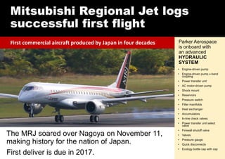 Mitsubishi Regional Jet logs
successful first flight
The MRJ soared over Nagoya on November 11,
making history for the nation of Japan.
First delivery is due in 2017.
Parker Aerospace
is onboard with
an advanced
HYDRAULIC
SYSTEM
• Engine-driven pump
• Engine-driven pump v-band
coupling
• Power transfer unit
• AC motor-driven pump
• Shock mount
• Reservoirs
• Pressure switch
• Filter manifolds
• Heat exchanger
• Accumulators
• In-line check valves
• Power transfer unit select
valve
• Firewall shutoff valve
• Valves
• Pressure gauge
• Quick disconnects
• Ecology bottle cap with cap
First commercial aircraft produced by Japan in four decades
 