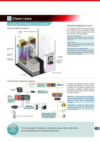 Mitsubishi robot system solutions catalog | PDF