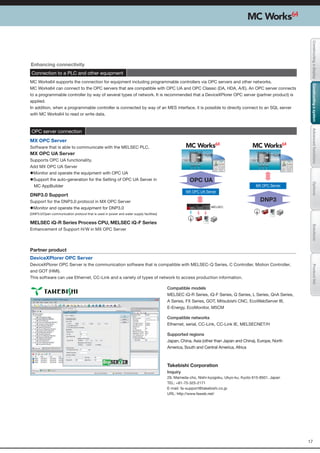 Mitsubishi scada software mc works64 dienhathe.vn