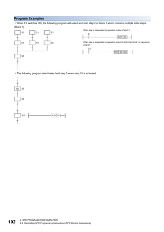 102
4 SFC PROGRAM CONFIGURATION
4.4 Controlling SFC Programs by Instructions (SFC Control Instructions)
Program Examples
• When X1 switches ON, the following program will select and start step 2 of block 1 which contains multiple initial steps.
(Block 1)
• The following program deactivates held step 5 when step 10 is activated.
When step is designated by operation output of block 1
When step is designated by operation output of other than block 3 or sequence
program
 