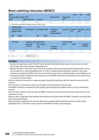 106
4 SFC PROGRAM CONFIGURATION
4.4 Controlling SFC Programs by Instructions (SFC Control Instructions)
Block switching instruction (BRSET)
*1 The serial number (first five digits) shall be 13102 or later.
Function
• Switches the target block number of the SFC control instruction that specifies only a step (Sn) and transition condition
(TRn) to the number set for the device designated by (s).
• Although "BLmSn" or "BLm/TRn" may be used as the instruction device when designating the destination block number,
only a constant (K, H) may be designated at the "m" of "BLm", thereby fixing the designation destination. When block
switching is executed by this BRSET instruction, a word device can be used for indirect designation, index modification, etc.
• The effective operation range when block switching occurs (by BRSET instruction) varies according to the program being
run at the time, as shown below.
When this instruction is executed in a sequence program, target block switching is valid from instruction execution to SFC
execution.
At the next scan, the target block is block 0 as the default until the instruction is executed again.
If the BRSET instruction is executed at an SFC program, block switching will be effective only for the step currently being
executed.
Even if the step in question is the same step, the BRSET instruction must be executed at each block where the Sn and TRn
instructions are used.
Moreover, within a single step, block switching will be effective from the point where the BRSET instruction is executed to that
step's processing END point.
When processing is repeated at the next scan following the processing END for that step, the block in question will be
designated as the "current block" until the point when the BRSET instruction is executed again.
QCPU LCPU QnA Q4AR
Programmable controller CPU Process CPU Redundant
CPU
Basic High Performance Universal
  *1
    
Usable Devices
Internal device
(System, User)
File Register R Link Direct J Intelligent
Function
Module UG
Index Z Constant
K, H
Expansion
SFC
Other
Bit Word Bit Word
(s)    
Data Type Programs Using Instructions Execution Site
Sequence
Program
SFC Program Block Step Transition
Condition
Step Transition
Condition
(s) BIN16      
 
