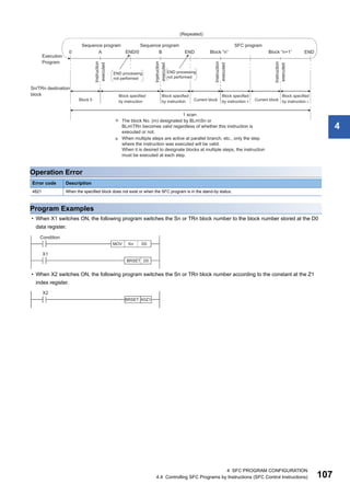 4 SFC PROGRAM CONFIGURATION
4.4 Controlling SFC Programs by Instructions (SFC Control Instructions) 107
4
Operation Error
Program Examples
• When X1 switches ON, the following program switches the Sn or TRn block number to the block number stored at the D0
data register.
• When X2 switches ON, the following program switches the Sn or TRn block number according to the constant at the Z1
index register.
Error code Description
4621 When the specified block does not exist or when the SFC program is in the stand-by status.
 