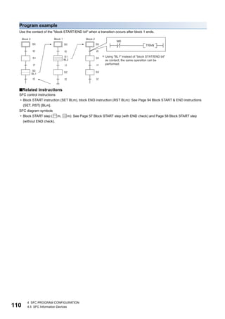 110
4 SFC PROGRAM CONFIGURATION
4.5 SFC Information Devices
Program example
Use the contact of the "block START/END bit" when a transition occurs after block 1 ends.
■Related Instructions
SFC control instructions
• Block START instruction (SET BLm), block END instruction (RST BLm): See Page 94 Block START & END instructions
(SET, RST) [BLm].
SFC diagram symbols
• Block START step ( m, m): See Page 57 Block START step (with END check) and Page 58 Block START step
(without END check).
 