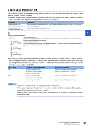 4 SFC PROGRAM CONFIGURATION
4.5 SFC Information Devices 117
4
Continuous transition bit
The continuous transition bit specifies whether the operation output of the next step will be executed in the same scan or not
when the transition condition is satisfied.
• There are two types of SFC program transition processing: "with continuous transition" and "without continuous transition".
The user specifies either of them by turning ON/OFF the continuous transition bit.
Ex.
Sample program processing
• A continuous transition can be designated for individual blocks by the continuous transition bit ON/OFF setting, or for all
blocks using the batch setting special relay. As indicated below, whether a continuous transition is executed or not changes
depending on the combination of the continuous transition bit and the special relay that sets "whether continuous transition
of all blocks is executed or not" (SM323).
The tact time can be shortened by setting "with continuous transition".
This resolves the problem of waiting time from when the transition condition is satisfied until the operation
output of the transition destination step is executed.
However, when "with continuous transition" is set, the operations of the other blocks and sequence program
may become slower.
Processing Description
Continuous transition ON
(Continuous transition bit: ON)
When the transition conditions at contiguous steps are satisfied, all the steps transition conditions will be executed at
once within a single scan.
Continuous transition OFF
(Continuous transition bit: OFF)
Steps are executed in a 1-step-per-scan format.
• Continuous transition ON
When the corresponding block becomes active, the processings of all steps are executed in the same scan, and end step
processing is performed to deactivate the block.
• Continuous transition OFF
When the corresponding block becomes active, steps are executed in a 1-step-per-scan format, and end step processing is
performed in the third scan to deactivate the block.
SM323 status Continuous Transition Bit Status SFC Program Operation
ON Continuous transition bit OFF Operation occurs without continuous transition
No continuous transition bit setting Operation occurs with continuous transition
Continuous transition bit ON
OFF Continuous transition bit OFF Operation occurs without continuous transition
No continuous transition bit setting
Continuous transition bit ON Operation occurs with continuous transition
 