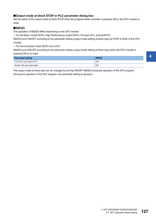 4 SFC PROGRAM CONFIGURATION
4.7 SFC Operation Mode Setting 127
4
■Output mode at block STOP in PLC parameter dialog box
Set the status of the output mode at block STOP when the programmable controller is powered ON or the CPU module is
reset.
■SM325
The operation of SM325 differs depending on the CPU module.
• For the Basic model QCPU, High Performance model QCPU, Process CPU, and QnACPU
SM325 turns ON/OFF according to the parameter setting (output mode setting at block stop) at STOP to RUN of the CPU
module.
• For the Universal model QCPU and LCPU
SM325 turns ON/OFF according to the parameter setting (output mode setting at block stop) when the CPU module is
powered ON or is reset.
The output mode at block stop can be changed by turning ON/OFF SM325 during the operation of the SFC program.
(During the operation of the SFC program, the parameter setting is ignored.)
Parameter setting SM325
Turns OFF (coil output OFF) OFF
Remain ON (coil output held) ON
 