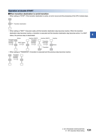 4 SFC PROGRAM CONFIGURATION
4.7 SFC Operation Mode Setting 131
4
Operation at double START
■When transition destination is serial transition
• When setting is "STOP": If the transition destination is active, an error occurs and the processing of the CPU module stops.
• When setting is "WAIT": Execution waits until the transition destination step becomes inactive. When the transition
destination step becomes inactive, a transition is executed and the transition destination step becomes active. In a WAIT
status, the previous step is deactivated.
• When setting is "TRANSFER": A transition is executed and the previous step becomes inactive.
 
