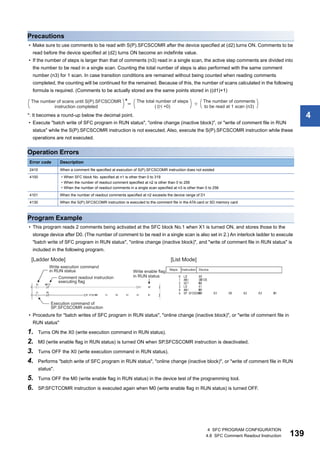 4 SFC PROGRAM CONFIGURATION
4.8 SFC Comment Readout Instruction 139
4
Precautions
• Make sure to use comments to be read with S(P).SFCSCOMR after the device specified at (d2) turns ON. Comments to be
read before the device specified at (d2) turns ON become an indefinite value.
• If the number of steps is larger than that of comments (n3) read in a single scan, the active step comments are divided into
the number to be read in a single scan. Counting the total number of steps is also performed with the same comment
number (n3) for 1 scan. In case transition conditions are remained without being counted when reading comments
completed, the counting will be continued for the remained. Because of this, the number of scans calculated in the following
formula is required. (Comments to be actually stored are the same points stored in ((d1)+1)
*: It becomes a round-up below the decimal point.
• Execute "batch write of SFC program in RUN status", "online change (inactive block)", or "write of comment file in RUN
status" while the S(P).SFCSCOMR instruction is not executed. Also, execute the S(P).SFCSCOMR instruction while these
operations are not executed.
Operation Errors
Program Example
• This program reads 2 comments being activated at the SFC block No.1 when X1 is turned ON, and stores those to the
storage device after D0. (The number of comment to be read in a single scan is also set in 2.) An interlock ladder to execute
"batch write of SFC program in RUN status", "online change (inactive block)", and "write of comment file in RUN status" is
included in the following program.
• Procedure for "batch writes of SFC program in RUN status", "online change (inactive block)", or "write of comment file in
RUN status"
1. Turns ON the X0 (write execution command in RUN status).
2. M0 (write enable flag in RUN status) is turned ON when SP.SFCSCOMR instruction is deactivated.
3. Turns OFF the X0 (write execution command in RUN status).
4. Performs "batch write of SFC program in RUN status", "online change (inactive block)", or "write of comment file in RUN
status".
5. Turns OFF the M0 (write enable flag in RUN status) in the device test of the programming tool.
6. SP.SFCTCOMR instruction is executed again when M0 (write enable flag in RUN status) is turned OFF.
Error code Description
2410 When a comment file specified at execution of S(P).SFCSCOMR instruction does not existed
4100 • When SFC block No. specified at n1 is other than 0 to 319
• When the number of readout comment specified at n2 is other than 0 to 256
• When the number of readout comments in a single scan specified at n3 is other than 0 to 256
4101 When the number of readout comments specified at n2 exceeds the device range of D1
4130 When the S(P).SFCSCOMR instruction is executed to the comment file in the ATA card or SD memory card
 