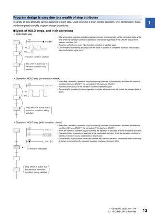 1 GENERAL DESCRIPTION
1.2 SFC (MELSAP3) Features 13
1
Program design is easy due to a wealth of step attributes
A variety of step attributes can be assigned to each step. Used singly for a given control operation, or in combination, these
attributes greatly simplify program design procedures.
■Types of HOLD steps, and their operations
• Coil HOLD step
• Operation HOLD step (no transition check)
• Operation HOLD step (with transition check)
• After a transition, operation output processing continues (is maintained), and the coil output status at the
time when the transition condition is satisfied is maintained regardless of the ON/OFF status of the
interlock condition (X0).
• Transition will not occur even if the transition condition is satisfied again.
• Convenient for maintaining an output until the block in question is completed (hydraulic motor output,
pass confirmation signal, etc.).
• Even after a transition, operation output processing continues (is maintained), and when the interlock
condition (X0) turns ON/OFF, the coil output (Y10) also turns ON/OFF.
• Transition will not occur if the transition condition is satisfied again.
• Convenient for repeating the same operation (cylinder advance/retract, etc.) while the relevant block is
active.
• Even after a transition, operation output processing continues (is maintained), and when the interlock
condition (X0) turns ON/OFF, the coil output (Y10) also turns ON/OFF.
• When the transition condition is again satisfied, the transition is executed, and the next step is activated.
• Operation output processing is executed at the reactivated next step. When the transition condition is
satisfied, transition occurs, and the step is deactivated.
• Convenient for outputs where there is an interlock with the next operation, for example where machining
is started on completion of a repeated operation (workpiece transport, etc.).
M0
 
