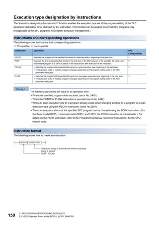150
5 SFC PROGRAM PROCESSING SEQUENCE
5.2 QCPU (except Basic model QCPU), LCPU, QnACPU
Execution type designation by instructions
The "execution designation by instruction" function enables the execution type set in the program setting of the PLC
parameter dialog box to be changed by the instruction. This function can be applied to normal SFC programs only.
(Inapplicable to the SFC programs for program execution management.)
Instructions and corresponding operations
The following shows instructions and corresponding operations.
: Compatible, : Incompatible
The following conditions will result in an operation error:
• When the specified program does not exist. (error No. 2410).
• When the PSTOP or PLOW instruction is executed (error No. 2412)
• When an scan execution type SFC program already exists when changing another SFC program to a scan
execution type using the PSCAN instruction. (error No.2504)
• The scan execution status of the specified SFC program can be checked using the PCHK instruction. (For
the Basic model QCPU, Universal model QCPU, and LCPU, the PCHK instruction is not available.) For
details on the PCHK instruction, refer to the Programming Manual (Common Instructions) for the CPU
module used.
Instruction format
The following shows how to create an instruction.
Instruction Operation SFC
Compatibility
PSTOP Switches the program of the specified file name to a stand-by status, beginning in the next scan. 
POFF Executes the end processing of all blocks in the next scan in the SFC program of the specified file name, and
switches the program to a stand-by status in the second scan after execution of the instruction.

PSCAN • Switches the program of the specified file name to a scan execution type, beginning in the next scan.
• The execution order of multiple programs changes depending on the program setting order in the PLC
parameter dialog box.

PLOW • Switches the program of the specified file name to a low-speed execution type, beginning in the next scan.
• The execution order of multiple programs changes depending on the program setting order in the PLC
parameter dialog box.

 