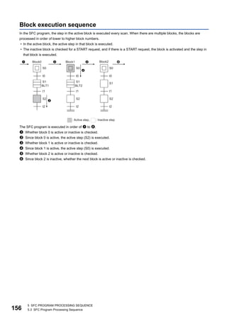 156
5 SFC PROGRAM PROCESSING SEQUENCE
5.3 SFC Program Processing Sequence
Block execution sequence
In the SFC program, the step in the active block is executed every scan. When there are multiple blocks, the blocks are
processed in order of lower to higher block numbers.
• In the active block, the active step in that block is executed.
• The inactive block is checked for a START request, and if there is a START request, the block is activated and the step in
that block is executed.
The SFC program is executed in order of  to .
: Whether block 0 is active or inactive is checked.
: Since block 0 is active, the active step (S2) is executed.
: Whether block 1 is active or inactive is checked.
: Since block 1 is active, the active step (S0) is executed.
: Whether block 2 is active or inactive is checked.
: Since block 2 is inactive, whether the next block is active or inactive is checked.
×
 