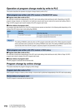 172
6 SFC PROGRAM EXECUTION
6.6 Operation at Program Change
Operation at program change made by write to PLC
This section describes the operation at program change made by write to PLC.
When program was written with CPU module in PAUSE/STOP status
■Program start after write to PLC
An initial start is performed independently of the SFC start mode setting (initial start/resume start). Depending on the SFC
program change, however, an initial start is not made but a resume start may be made at the resume start setting. Refer to
Page 123 SFC program start mode for details of the SFC program start mode.
■Device status at program start
At a program start after write to PLC, the CPU module devices operate as described in the following table depending on the
setting of the SFC device clear mode setting flag (SM326).
The setting of SM326 is valid only when an SFC program exists after write to PLC. When sequence program
and/or parameter write is performed, the setting of SM326 is also valid. (The setting of SM326 is ignored when
only the data other than the SFC program, sequence program and parameters are written.)
When program was written with CPU module in RUN status
■Program start after write to PLC
An initial start is performed independently of the SFC start mode setting (initial start/resume start). Refer to Page 123 SFC
program start mode for details of the SFC program start mode.
■Device status at program start
The SFC program is executed with all devices held.
Program change by online change
This section describes the program change by online change.
Program start after write to PLC
When program change is made by online change, a resume start is performed independently of the SFC start mode setting.
Device status at program start
The SFC program is executed with all devices held.
SM326 Operation
Step relay Other than step relay
OFF Turned ON/OFF by the system. SFC program is executed after all devices have been cleared.
ON SFC program is executed with all devices held.
 