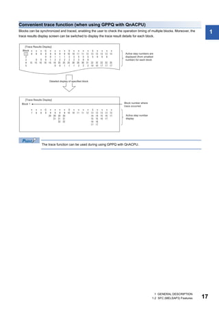 1 GENERAL DESCRIPTION
1.2 SFC (MELSAP3) Features 17
1
Convenient trace function (when using GPPQ with QnACPU)
Blocks can be synchronized and traced, enabling the user to check the operation timing of multiple blocks. Moreover, the
trace results display screen can be switched to display the trace result details for each block.
The trace function can be used during using GPPQ with QnACPU.
[Trace Results Display]
Block
Active step numbers are
displayed (from smallest
number) for each block
Detailed display of specified block
[Trace Results Display]
Block 1 Block number where
trace occurred
Active step number
display
 