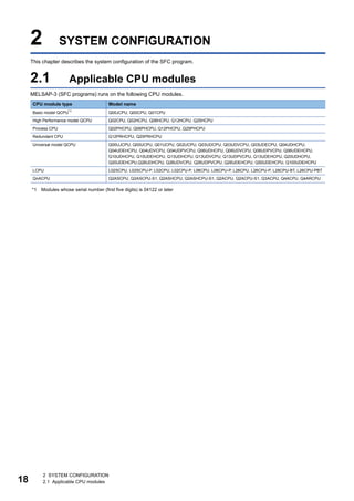 18
2 SYSTEM CONFIGURATION
2.1 Applicable CPU modules
2 SYSTEM CONFIGURATION
This chapter describes the system configuration of the SFC program.
2.1 Applicable CPU modules
MELSAP-3 (SFC programs) runs on the following CPU modules.
*1 Modules whose serial number (first five digits) is 04122 or later
CPU module type Model name
Basic model QCPU*1
Q00JCPU, Q00CPU, Q01CPU
High Performance model QCPU Q02CPU, Q02HCPU, Q06HCPU, Q12HCPU, Q25HCPU
Process CPU Q02PHCPU, Q06PHCPU, Q12PHCPU, Q25PHCPU
Redundant CPU Q12PRHCPU, Q25PRHCPU
Universal model QCPU Q00UJCPU, Q00UCPU, Q01UCPU, Q02UCPU, Q03UDCPU, Q03UDVCPU, Q03UDECPU, Q04UDHCPU,
Q04UDEHCPU, Q04UDVCPU, Q04UDPVCPU, Q06UDHCPU, Q06UDVCPU, Q06UDPVCPU, Q06UDEHCPU,
Q10UDHCPU, Q10UDEHCPU, Q13UDHCPU, Q13UDVCPU, Q13UDPVCPU, Q13UDEHCPU, Q20UDHCPU,
Q20UDEHCPU,Q26UDHCPU, Q26UDVCPU, Q26UDPVCPU, Q26UDEHCPU, Q50UDEHCPU, Q100UDEHCPU
LCPU L02SCPU, L02SCPU-P, L02CPU, L02CPU-P, L06CPU, L06CPU-P, L26CPU, L26CPU-P, L26CPU-BT, L26CPU-PBT
QnACPU Q2ASCPU, Q2ASCPU-S1, Q2ASHCPU, Q2ASHCPU-S1, Q2ACPU, Q2ACPU-S1, Q3ACPU, Q4ACPU, Q4ARCPU
 