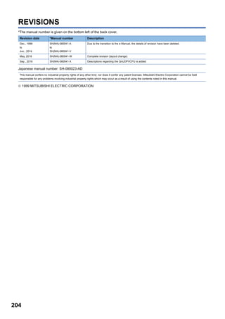 204
REVISIONS
*The manual number is given on the bottom left of the back cover.
Japanese manual number: SH-080023-AD
 1999 MITSUBISHI ELECTRIC CORPORATION
Revision date *Manual number Description
Dec., 1999
to
Jun., 2014
SH(NA)-080041-A
to
SH(NA)-080041-V
Due to the transition to the e-Manual, the details of revision have been deleted.
May, 2016 SH(NA)-080041-W Complete revision (layout change)
Sep., 2018 SH(NA)-080041-X Descriptions regarding the QnUDPVCPU is added.
This manual confers no industrial property rights of any other kind, nor does it confer any patent licenses. Mitsubishi Electric Corporation cannot be held
responsible for any problems involving industrial property rights which may occur as a result of using the contents noted in this manual.
 
