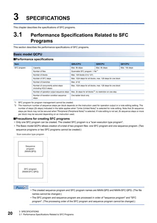 20
3 SPECIFICATIONS
3.1 Performance Specifications Related to SFC Programs
3 SPECIFICATIONS
This chapter describes the specifications of SFC programs.
3.1 Performance Specifications Related to SFC
Programs
This section describes the performance specifications of SFC programs.
Basic model QCPU
■Performance specifications
*1 SFC program for program management cannot be created.
*2 The maximum number of sequence steps per block depends on the instruction used for operation output or a note editing setting. The
number of steps (2k steps) indicated in the table applies when "Unite (United Note)" is selected for note editing. Note that 2k sequence
steps per block may not be secured when "Peripheral (Peripheral Note)" is selected. If note editing is not set, 2k sequence steps or more
per block may be secured depending on an instruction used.
■Precautions for creating SFC programs
• Only one SFC program can be created. The created SFC program is a "scan execution type program".
• The Basic model QCPU allows creation of a total of two program files: one SFC program and one sequence program. (Two
sequence programs or two SFC programs cannot be created.)
• The created sequence program and SFC program names are MAIN.QPG and MAIN-SFC.QPG. (The file
names cannot be changed.)
• The SFC program and sequence program are processed in order of "sequence program" and "SFC
program". (The processing order of the SFC program and sequence program cannot be changed.)
Item Q00JCPU Q00CPU Q01CPU
SFC program Capacity Max. 8k steps Max. 8k steps Max. 14k steps
Number of files Scannable SFC program: 1 file*1
Number of blocks Max. 128 blocks (0 to 127)
Number of SFC steps Max. 1024 steps for all blocks, max. 128 steps for one block
Number of branches Max. of 32
Number of concurrently active steps
(including HOLD steps)
Max. 1024 steps for all blocks, max. 128 steps for one block
Number of operation output sequence steps Max. 2k steps for all blocks*2
, no restriction on one step
Number of transition condition sequence
steps
One ladder block only
 