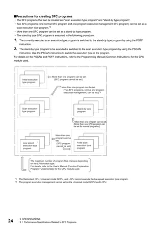 24
3 SPECIFICATIONS
3.1 Performance Specifications Related to SFC Programs
■Precautions for creating SFC programs
• The SFC programs that can be created are "scan execution type program" and "stand-by type program".
• Two SFC programs (one normal SFC program and one program execution management SFC program) can be set as a
scan execution type program.*2
• More than one SFC program can be set as a stand-by type program.
• The stand-by type SFC program is executed in the following procedure.
1. The currently executed scan execution type program is switched to the stand-by type program by using the POFF
instruction.
2. The stand-by type program to be executed is switched to the scan execution type program by using the PSCAN
instruction. Use the PSCAN instruction to switch the execution type of the program.
For details on the PSCAN and POFF instructions, refer to the Programming Manual (Common Instructions) for the CPU
module used.
*1 The Redundant CPU, Universal model QCPU, and LCPU cannot execute the low-speed execution type program.
*2 The program execution management cannot set on the Universal model QCPU and LCPU.
*1
*2
 