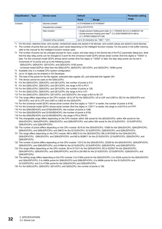 32
3 SPECIFICATIONS
3.2 Device List
*1 For the timer, retentive timer, and counter, contact/coil values are stored in bit devices, and current values are stored in word devices.
*2 The number of points that can be actually used varies depending on the intelligent function module. For the points in the buffer memory,
refer to the manual for the intelligent function module used.
*3 The number of points can be changed (except for input, output, and step relay) in the Device tab of the PLC parameter dialog box. Note
that the step relay points can be changed to 0 point for the Universal model QCPU whose serial number (first five digits) is "10042" or
later. For the Universal model QCPU whose serial number (first five digits) is "12052" or later, the step relay points can be set in
increments of 1k points and up to the following points.
 Q00UJCPU, Q00UCPU, Q01UCPU, and Q02UCPU: 8192 points
 Universal model QCPUs other than the Q00UJCPU, Q00UCPU, Q01UCPU, and Q02UCPU: 16384 points
*4 Available only in a multiple CPU system configuration.
*5 Up to 15 digits can be entered in GX Developer.
*6 The total of the points for the file register, extended data register (D), and extended link register (W)
*7 The device cannot be used on the Q00UJCPU.
*8 For the Q00UJCPU, Q00UCPU, and Q01UCPU, the number of points is 512.
*9 For the Q00UJCPU, Q00UCPU, and Q01UCPU, the range is P0 to P511.
*10 For the Q00UJCPU, Q00UCPU, and Q01UCPU, the number of points is 128.
*11 For the Q00UJCPU, Q00UCPU, and Q01UCPU, the range is I0 to I127.
*12 For the Q00UJCPU, Q00UCPU, Q01UCPU, and Q02UCPU, the range is BL0 to BL127.
*13 The range differs depending on the CPU module: U0 to UF for the Q00UJCPU; U0 to U3F and U3E0 to 3E2 for the Q00UCPU and
Q01UCPU; and U0 to U7F and U3E0 to U3E2 for the Q02UCPU.
*14 For the Universal model QCPU whose serial number (first five digits) is "12011" or earlier, the number of points is 8192.
*15 For the Universal model QCPU whose serial number (first five digits) is "12011" or earlier, the range is JnX/Y0 to Jn1FFF.
*16 For the Q50UDEHCPU and Q100UDEHCPU, the number of points is 128k.
*17 For the Q50UDEHCPU and Q100UDEHCPU, the number of points is 8192.
*18 For the Q50UDEHCPU and Q100UDEHCPU, the range is P0 to P8191.
*19 The changeable range differs depending on the CPU module: within 30k words for the Q03UDVCPU; within 40k words for the
Q04UDVCPU, Q04UDPVCPU, Q06UDVCPU, and Q06UDPVCPU; and within 60k words for the Q13UDVCPU, Q13UDPVCPU,
Q26UDVCPU, and Q26UDPVCPU.
*20 The number of points differs depending on the CPU module: 9216 for the Q03UDVCPU; 15360 for the Q04UDVCPU, Q04UDPVCPU,
Q06UDVCPU, and Q06UDPVCPU; and 28672 for the Q13UDVCPU, Q13UDPVCPU, Q26UDVCPU, and Q26UDPVCPU.
*21 The range differs depending on the CPU module: M0 to M9215 for the Q03UDVCPU; M0 to M15359 for the Q04UDVCPU,
Q04UDPVCPU, Q06UDVCPU, and Q06UDPVCPU; and M0 to M28671 for the Q13UDVCPU, Q13UDPVCPU, Q26UDVCPU, and
Q26UDPVCPU.
*22 The number of points differs depending on the CPU module: 13312 for the Q03UDVCPU; 22528 for the Q04UDVCPU, Q04UDPVCPU,
Q06UDVCPU, and Q06UDPVCPU; and 41984 for the Q13UDVCPU, Q13UDPVCPU, Q26UDVCPU, and Q26UDPVCPU.
*23 The range differs depending on the CPU module: D0 to D13311 for the Q03UDVCPU; D0 to D22527 for the Q04UDVCPU,
Q04UDPVCPU, Q06UDVCPU, and Q06UDPVCPU; and D0 to D41983 for the Q13UDVCPU, Q13UDPVCPU, Q26UDVCPU, and
Q26UDPVCPU.
*24 The setting range differs depending on the CPU module: 0 to 4192k points for the Q03UDVCPU, 0 to 4224k points for the Q04UDVCPU
and Q04UDPVCPU, 0 to 4480k points for Q06UDVCPU and Q06UDPVCPU, 0 to 4608k points for the Q13UDVCPU and
Q13UDPVCPU, and 0 to 4736k points for the Q26UDVCPU and Q26UDPVCPU.
*25 For the Q00UJCPU, Q00UCPU, Q01UCPU, and Q02UCPU, the number of points is 128.
Constant  Decimal constant K-2147483648 to K2147483647
Hexadecimal constant H0 to HFFFFFFFF
Real constant • Single-precision floating-point data: E1.17549435-38 to E3.40282347+38
• Double-precision floating-point data*5: E2.2250738585072014-308 to
E1.7976931348623157+308
Character string constant Up to 32 characters (ex. "ABC", "123")
Classification Type Device name Default Parameter setting
range
Point Range
 