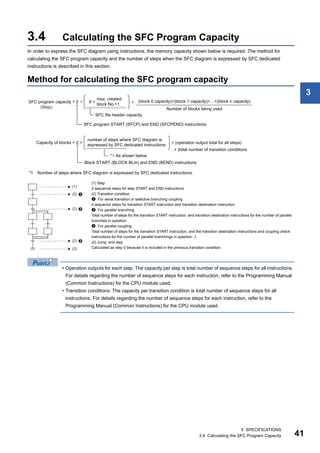 3 SPECIFICATIONS
3.4 Calculating the SFC Program Capacity 41
3
3.4 Calculating the SFC Program Capacity
In order to express the SFC diagram using instructions, the memory capacity shown below is required. The method for
calculating the SFC program capacity and the number of steps when the SFC diagram is expressed by SFC dedicated
instructions is described in this section.
Method for calculating the SFC program capacity
*1 Number of steps where SFC diagram is expressed by SFC dedicated instructions.
• Operation outputs for each step: The capacity per step is total number of sequence steps for all instructions.
For details regarding the number of sequence steps for each instruction, refer to the Programming Manual
(Common Instructions) for the CPU module used.
• Transition conditions: The capacity per transition condition is total number of sequence steps for all
instructions. For details regarding the number of sequence steps for each instruction, refer to the
Programming Manual (Common Instructions) for the CPU module used.
(1) Step
3 sequence steps for step START and END instructions
(2) Transition condition
: For serial transition or selective branching coupling
4 sequence steps for transition START instruction and transition destination instruction
: For parallel branching
Total number of steps for the transition START instruction, and transition destination instructions for the number of parallel
branches in question
: For parallel coupling
Total number of steps for the transition START instruction, and the transition destination instructions and coupling check
instructions for the number of parallel branchings in question -1.
(2) Jump, end step
Calculated as step 0 because it is included in the previous transition condition.
(Step)
(1)
(2)
(2)
(2)
Ò
Ó
Ô
(3)
 