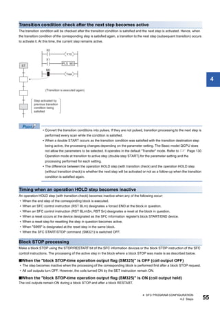 4 SFC PROGRAM CONFIGURATION
4.2 Steps 55
4
Transition condition check after the next step becomes active
The transition condition will be checked after the transition condition is satisfied and the next step is activated. Hence, when
the transition condition of the corresponding step is satisfied again, a transition to the next step (subsequent transition) occurs
to activate it. At this time, the current step remains active.
• Convert the transition conditions into pulses. If they are not pulsed, transition processing to the next step is
performed every scan while the condition is satisfied.
• When a double START occurs as the transition condition was satisfied with the transition destination step
being active, the processing changes depending on the parameter setting. The Basic model QCPU does
not allow the parameters to be selected. It operates in the default "Transfer" mode. Refer to  Page 130
Operation mode at transition to active step (double step START) for the parameter setting and the
processing performed for each setting.
• The difference between the operation HOLD step (with transition check) and the operation HOLD step
(without transition check) is whether the next step will be activated or not as a follow-up when the transition
condition is satisfied again.
Timing when an operation HOLD step becomes inactive
An operation HOLD step (with transition check) becomes inactive when any of the following occur:
• When the end step of the corresponding block is executed.
• When an SFC control instruction (RST BLm) designates a forced END at the block in question.
• When an SFC control instruction (RST BLmSn, RST Sn) designates a reset at the block in question.
• When a reset occurs at the device designated as the SFC information register's block START/END device.
• When a reset step for resetting the step in question becomes active.
• When "S999" is designated at the reset step in the same block.
• When the SFC START/STOP command (SM321) is switched OFF.
Block STOP processing
Make a block STOP using the STOP/RESTART bit of the SFC information devices or the block STOP instruction of the SFC
control instructions. The processing of the active step in the block where a block STOP was made is as described below.
■When the "block STOP-time operation output flag (SM325)" is OFF (coil output OFF)
• The step becomes inactive when the processing of the corresponding block is performed first after a block STOP request.
• All coil outputs turn OFF. However, the coils turned ON by the SET instruction remain ON.
■When the "block STOP-time operation output flag (SM325)" is ON (coil output held)
The coil outputs remain ON during a block STOP and after a block RESTART.
 