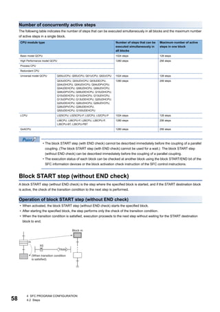 58
4 SFC PROGRAM CONFIGURATION
4.2 Steps
Number of concurrently active steps
The following table indicates the number of steps that can be executed simultaneously in all blocks and the maximum number
of active steps in a single block.
• The block START step (with END check) cannot be described immediately before the coupling of a parallel
coupling. (The block START step (with END check) cannot be used for a wait.) The block START step
(without END check) can be described immediately before the coupling of a parallel coupling.
• The execution status of each block can be checked at another block using the block START/END bit of the
SFC information devices or the block activation check instruction of the SFC control instructions.
Block START step (without END check)
A block START step (without END check) is the step where the specified block is started, and if the START destination block
is active, the check of the transition condition to the next step is performed.
Operation of block START step (without END check)
• When activated, the block START step (without END check) starts the specified block.
• After starting the specified block, the step performs only the check of the transition condition.
• When the transition condition is satisfied, execution proceeds to the next step without waiting for the START destination
block to end.
CPU module type Number of steps that can be
executed simultaneously in
all blocks
Maximum number of active
steps in one block
Basic model QCPU 1024 steps 128 steps
High Performance model QCPU 1280 steps 256 steps
Process CPU
Redundant CPU
Universal model QCPU Q00UJCPU, Q00UCPU, Q01UCPU, Q02UCPU 1024 steps 128 steps
Q03UDCPU, Q03UDVCPU, Q03UDECPU,
Q04UDHCPU, Q04UDVCPU, Q04UDPVCPU,
Q04UDEHCPU, Q06UDHCPU, Q06UDVCPU,
Q06UDPVCPU, Q06UDEHCPU, Q10UDHCPU,
Q10UDEHCPU, Q13UDHCPU, Q13UDVCPU,
Q13UDPVCPU, Q13UDEHCPU, Q20UDHCPU,
Q20UDEHCPU, Q26UDHCPU, Q26UDVCPU,
Q26UDPVCPU, Q26UDEHCPU,
Q50UDEHCPU, Q100UDEHCPU
1280 steps 256 steps
LCPU L02SCPU, L02SCPU-P, L02CPU, L02CPU-P 1024 steps 128 steps
L06CPU, L06CPU-P, L26CPU, L26CPU-P,
L26CPU-BT, L26CPU-PBT
1280 steps 256 steps
QnACPU 1280 steps 256 steps
 