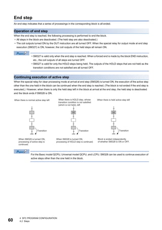 60
4 SFC PROGRAM CONFIGURATION
4.2 Steps
End step
An end step indicates that a series of processings in the corresponding block is all ended.
Operation of end step
When the end step is reached, the following processing is performed to end the block.
• All steps in the block are deactivated. (The held step are also deactivated.)
• The coil outputs turned ON by the OUT instruction are all turned OFF. When the special relay for output mode at end step
execution (SM327) is ON, however, the coil outputs of the held steps all remain ON.
• SM327 is valid only when the end step is reached. When a forced end is made by the block END instruction,
etc., the coil outputs of all steps are turned OFF.
• SM327 is valid for only the HOLD steps being held. The outputs of the HOLD steps that are not held as the
transition conditions are not satisfied are all turned OFF.
Continuing execution of active step
When the special relay for clear processing mode at arrival at end step (SM328) is turned ON, the execution of the active step
other than the one held in the block can be continued when the end step is reached. (The block is not ended if the end step is
executed.) However, when there is only the held step left in the block at arrival at the end step, the held step is deactivated
and the block ends if SM328 is ON.
For the Basic model QCPU, Universal model QCPU, and LCPU, SM328 can be used to continue execution of
active steps other than the one held in the block.
 