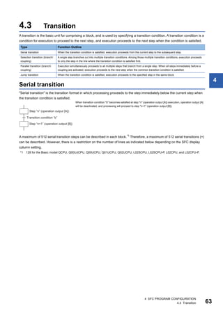 4 SFC PROGRAM CONFIGURATION
4.3 Transition 63
4
4.3 Transition
A transition is the basic unit for comprising a block, and is used by specifying a transition condition. A transition condition is a
condition for execution to proceed to the next step, and execution proceeds to the next step when the condition is satisfied.
Serial transition
"Serial transition" is the transition format in which processing proceeds to the step immediately below the current step when
the transition condition is satisfied.
A maximum of 512 serial transition steps can be described in each block.*1
Therefore, a maximum of 512 serial transitions (+)
can be described. However, there is a restriction on the number of lines as indicated below depending on the SFC display
column setting.
*1 128 for the Basic model QCPU, Q00UJCPU, Q00UCPU, Q01UCPU, Q02UCPU, L02SCPU, L02SCPU-P, L02CPU, and L02CPU-P.
Type Function Outline
Serial transition When the transition condition is satisfied, execution proceeds from the current step to the subsequent step.
Selection transition (branch/
coupling)
A single step branches out into multiple transition conditions. Among those multiple transition conditions, execution proceeds
to only the step in the line where the transition condition is satisfied first.
Parallel transition (branch/
coupling)
Execution simultaneously proceeds to all multiple steps that branch from a single step. When all steps immediately before a
coupling are activated, execution proceeds to the next step when the common transition condition is satisfied.
Jump transition When the transition condition is satisfied, execution proceeds to the specified step in the same block.
When transition condition "b" becomes satisfied at step "n" (operation output [A]) execution, operation output [A]
will be deactivated, and processing will proceed to step "n+1" (operation output [B]).
 