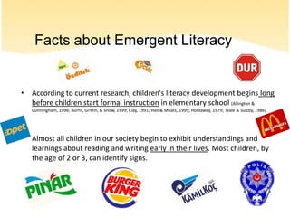 FactsaboutEmergentLiteracyAccording to current research, children's literacy development begins long before children start formal instruction in elementary school (Allington & Cunningham, 1996; Burns, Griffin, & Snow, 1999; Clay, 1991; Hall & Moats, 1999; Holdaway, 1979; Teale & Sulzby, 1986).Almostallchildren in oursocietybegintoexhibitunderstandingsandlearningsaboutreadingandwritingearly in theirlives. Mostchildren, bytheage of 2 or 3, can identifysigns.
