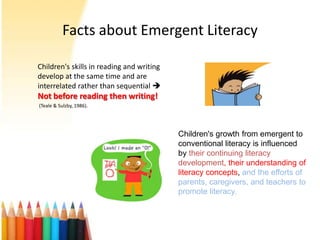 Children's skills in reading and writing develop at the same time and are interrelated rather than sequential  Not beforereadingthenwriting!(Teale & Sulzby, 1986). Children's growth from emergent to conventional literacy is influenced by their continuing literacy development, their understanding of literacy concepts, and the efforts of parents, caregivers, and teachers to promote literacy.FactsaboutEmergentLiteracy