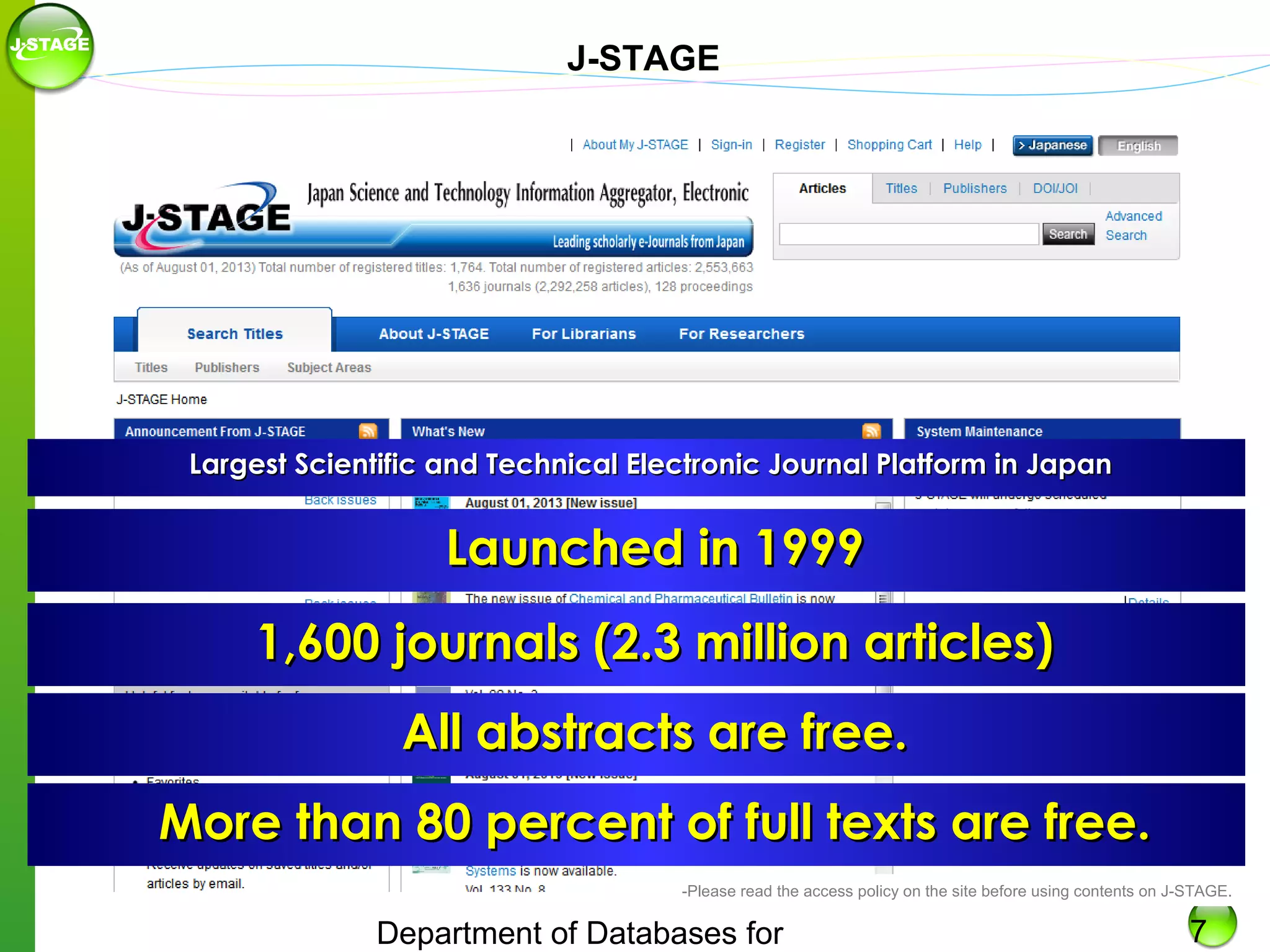 J-STAGE

Largest Scientific and Technical Electronic Journal Platform in Japan

Launched in 1999
1,600 journals (2.3 million articles)
All abstracts are free.
More than 80 percent of full texts are free.
-Please read the access policy on the site before using contents on J-STAGE.

Department of Databases for

7

 