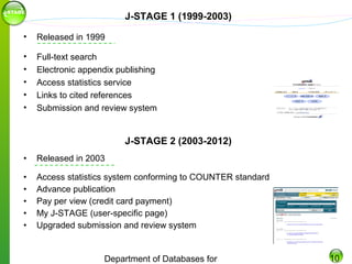 J-STAGE - growing journal collection and its role | PPT