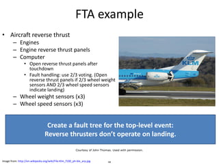 Fta Example Engine Issue MIT System Safety- Traditional Hazard Analysis.pdf