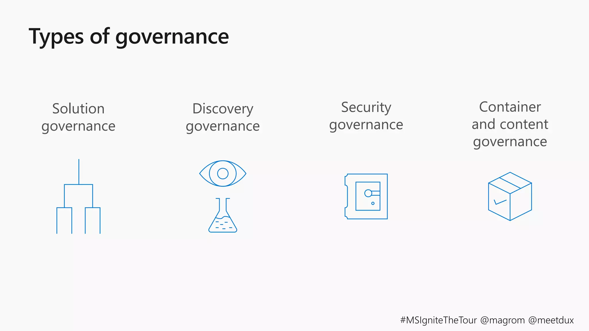 Solution
governance
Discovery
governance
Container
and content
governance
Security
governance
 