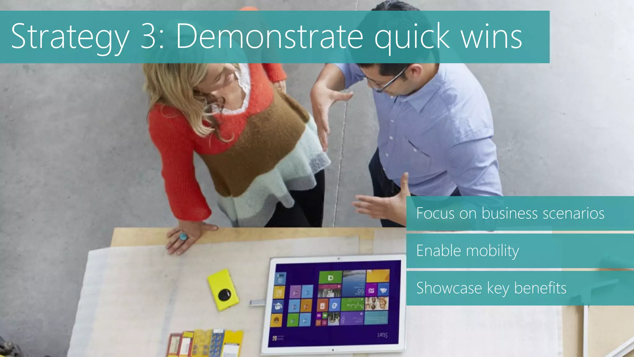 ©AvePoint, Inc. All rights reserved. Confidential and proprietary information of AvePoint, Inc.
Strategy 3: Demonstrate quick wins
Focus on business scenarios
Enable mobility
Showcase key benefits
 
